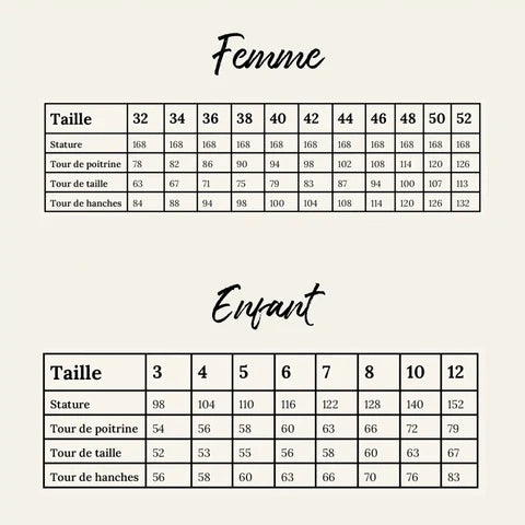 La blouse "Belle étoile" - ENFANT - Patron