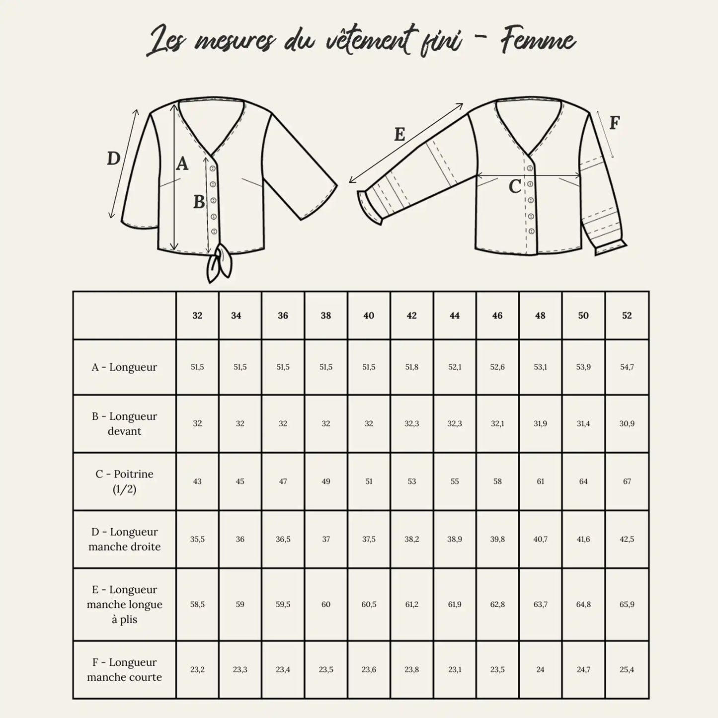 La blouse "Belle étoile" - DUO - Patron